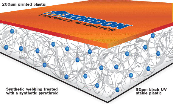 Kordon Termite Barrier